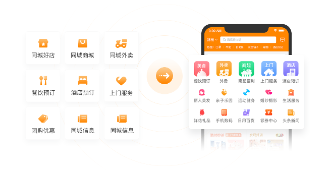 社区o2o系统 APP开发