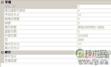 SQL Server数据类型设计误区与性能优化策略 SQL Server数据类型设计误区与性能优化策略