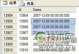 SQL Server数据类型设计误区与性能优化策略 SQL Server数据类型设计误区与性能优化策略