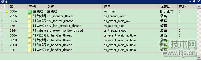 学习MySQL源码：客户端调试与线程分析