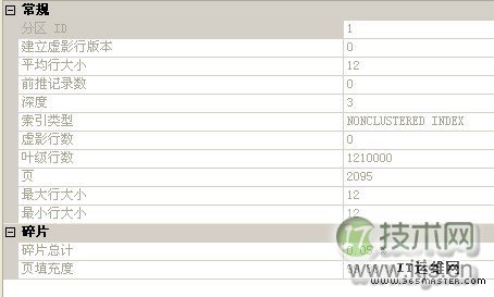 SQL Server datetime数据类型设计与优化误区