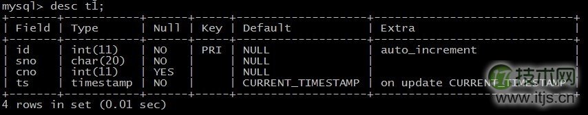 浅谈MySQL的存储引擎之表类型存储