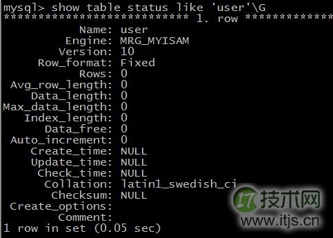 浅谈MySQL的存储引擎之表类型存储