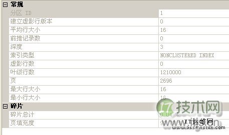 SQL Server datetime数据类型设计与优化误区
