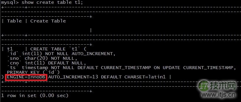 浅谈MySQL的存储引擎之表类型存储