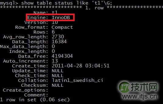 浅谈MySQL的存储引擎之表类型存储