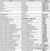 来普科技