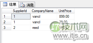 SQL Server中CROSS APPLY和OUTER APPLY的应用详解