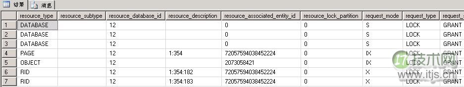 SQL Server锁升级原理与并发控制优化 SQL Server锁升级原理与并发控制优化