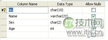 SQL Server存储过程实现数据插入更新详解
