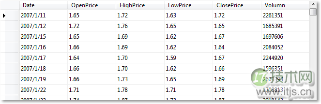 高效导入SQL Server数据方法详解：BULK INSERT实践