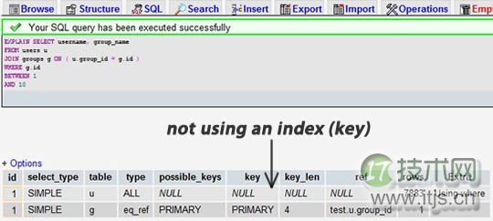 MySQL性能优化的21个最佳实践(1) MySQL性能优化的21个最佳实践(1)