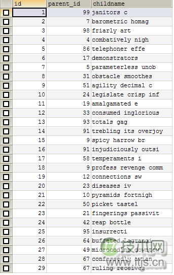 以MySQL为例介绍数据库测试工具dbmonster的使用
