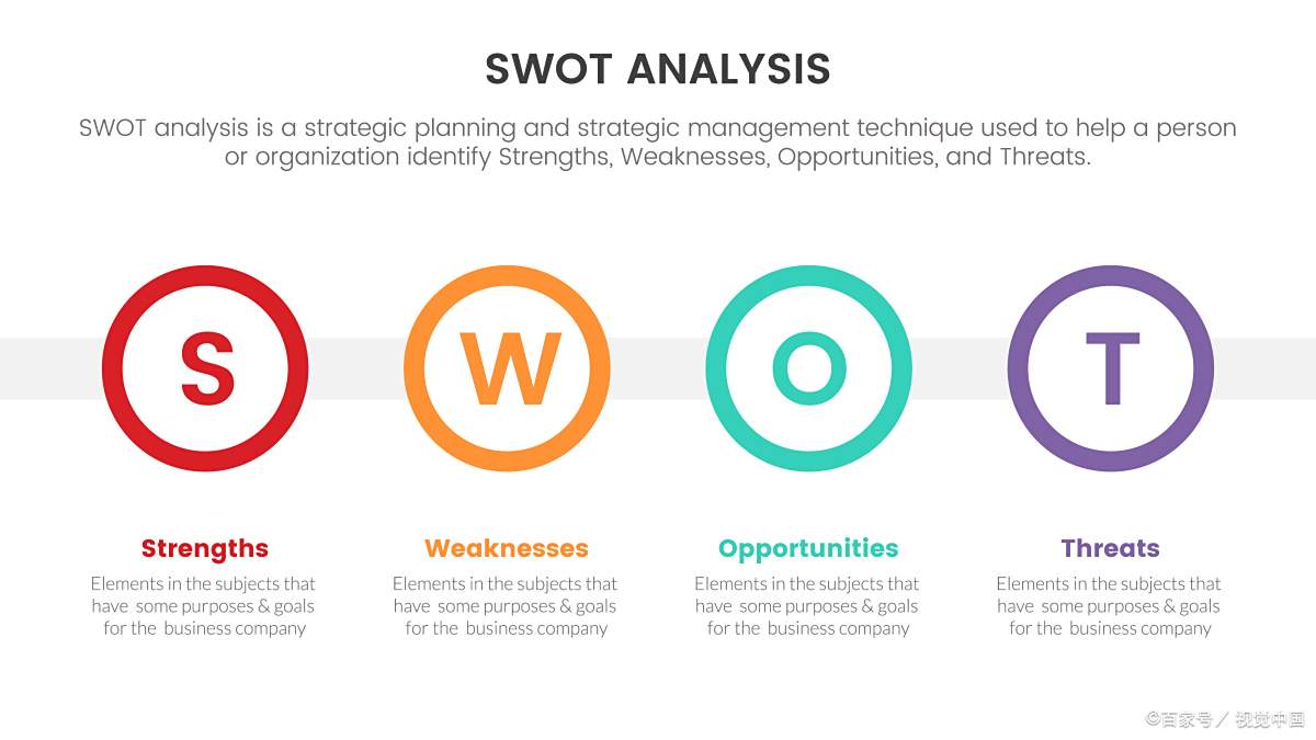 小程序定制开发，凸显出“一步到位”？