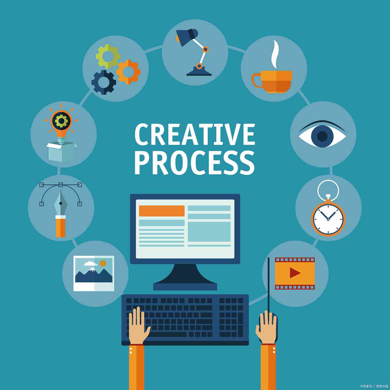 郑州软件开发公司:郑州鲲鹏“鲲鹏大鸟”在哪? 郑州软件开发公司:郑州鲲鹏“鲲鹏大鸟”在哪?