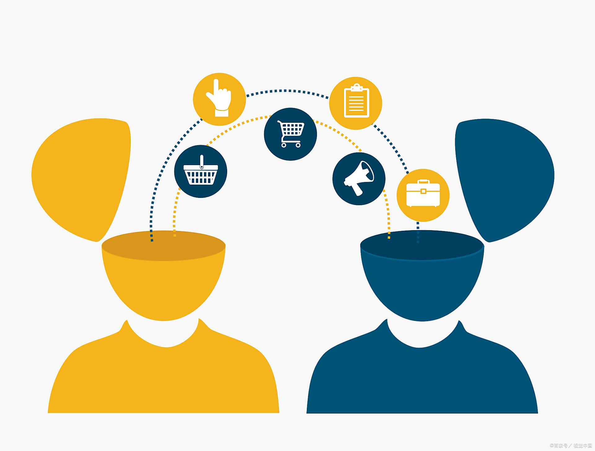 罗辉林：在“互联网+”中，如何开展o2o物流服务？