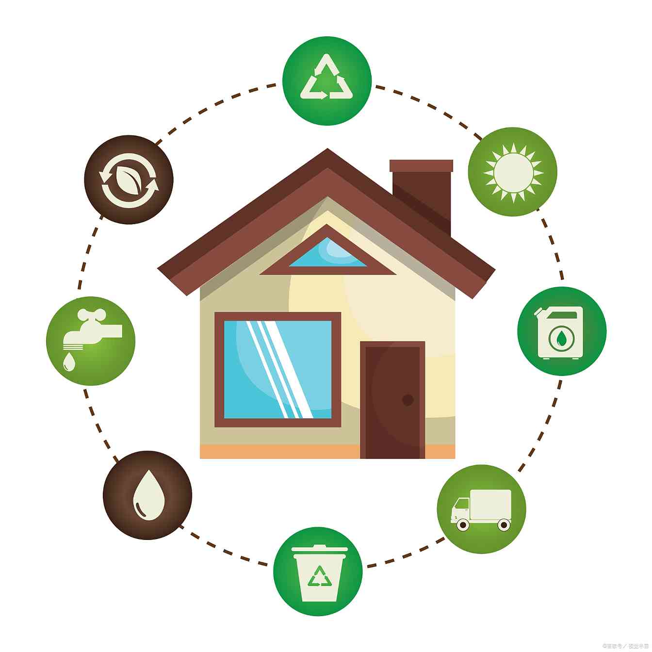 上门回收服务o2o系统模式能不能看好？