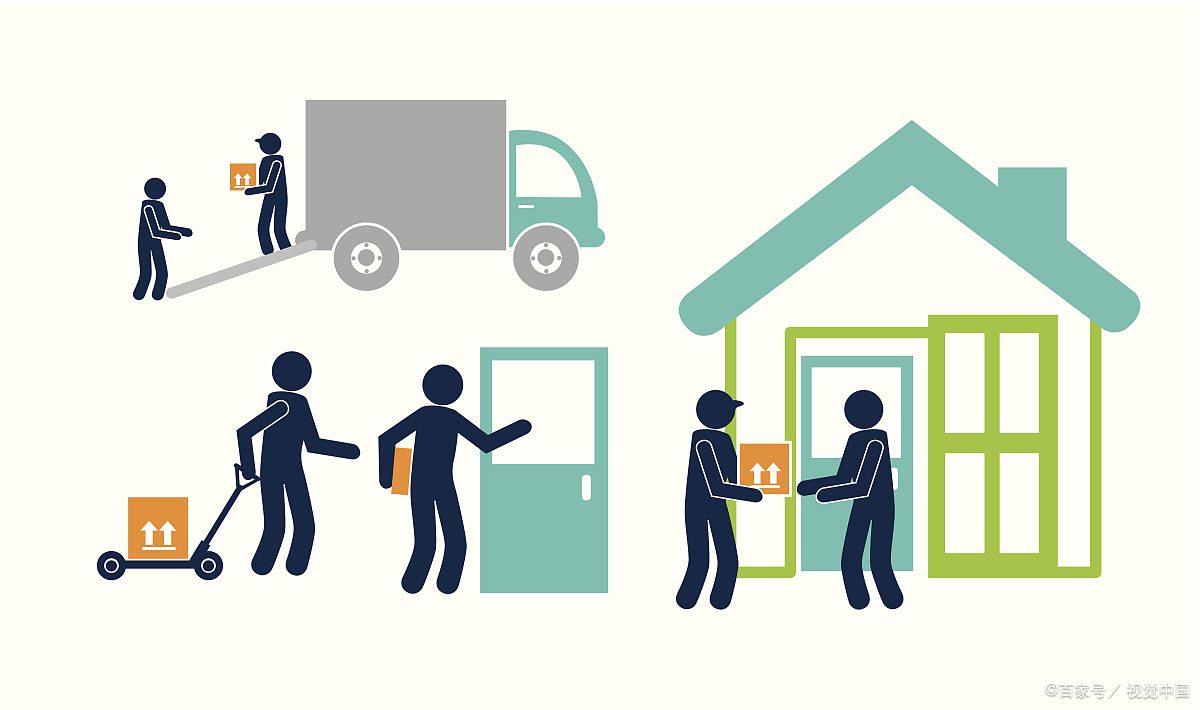 上门回收服务o2o系统模式能不能看好？