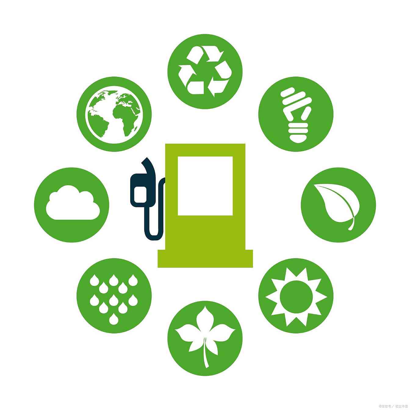 上门回收服务o2o系统模式能不能看好?上门APP开发 上门回收服务o2o系统模式能不能看好?上门APP开发