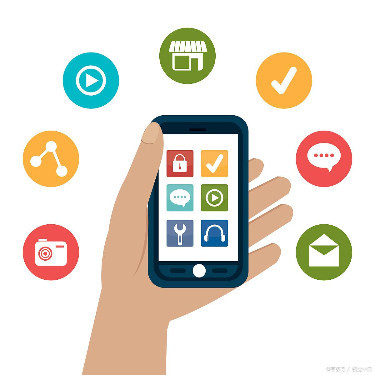 上门回收服务o2o系统模式能不能看好?上门APP开发 上门回收服务o2o系统模式能不能看好?上门APP开发