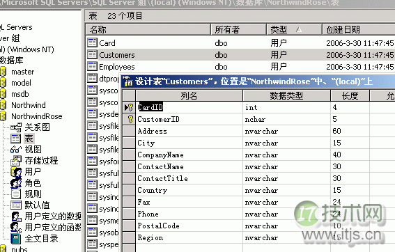 图解Rational Rose结合SQL Server 2000建立数据库表