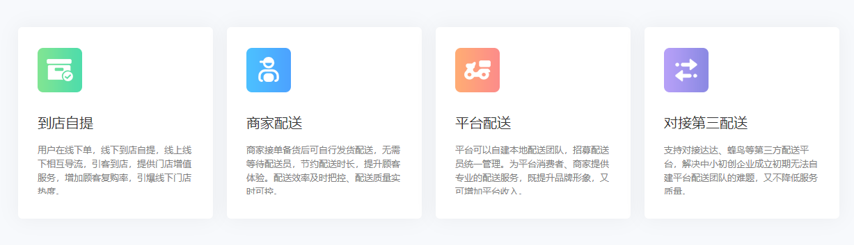 同城电商系统:打造便捷的同城购物体验 同城电商系统:打造便捷的同城购物体验