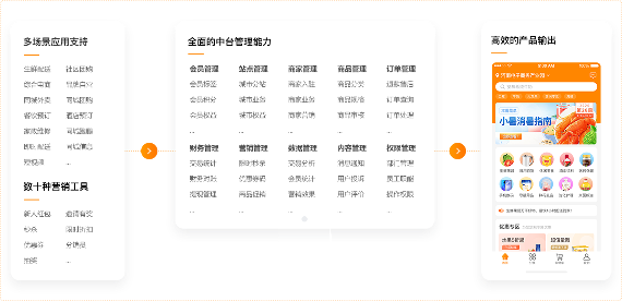 郑州APP开发-APP开发公司-APP开发价格-APP制作公司