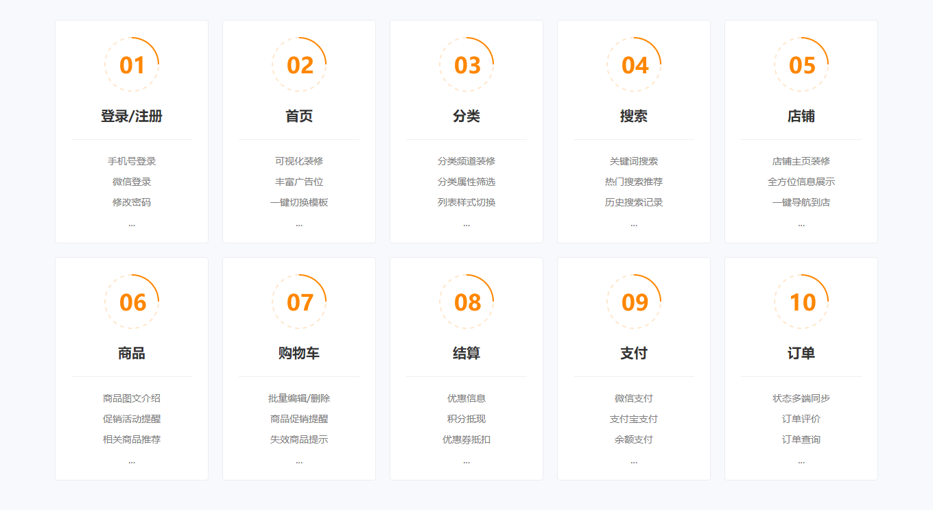软件开发流程与关键成功要素：从需求到运维的实践指南