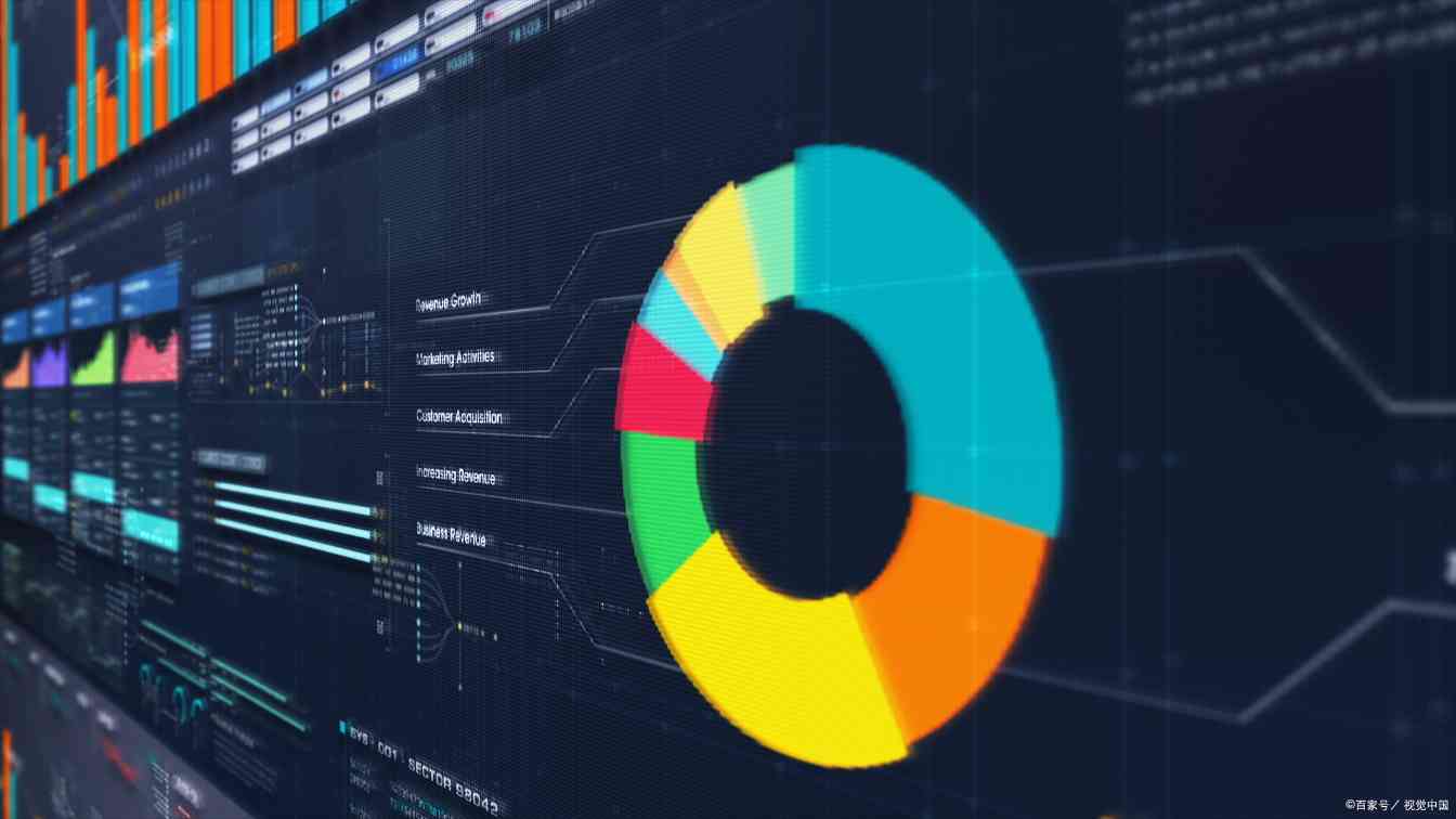 软件定制开发助力企业提升生产效益 软件定制开发助力企业提升生产效益