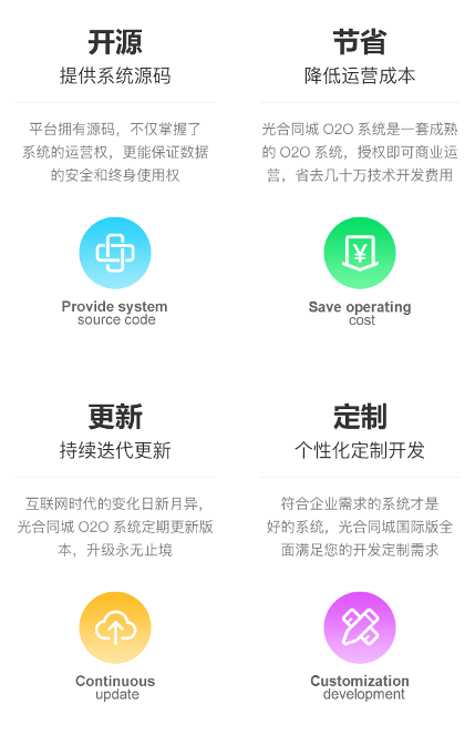 国外App开发的关键解决方案与实施策略