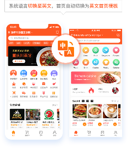 海外外卖系统开发提升餐饮运营效率与品牌影响力 海外外卖系统开发提升餐饮运营效率与品牌影响力