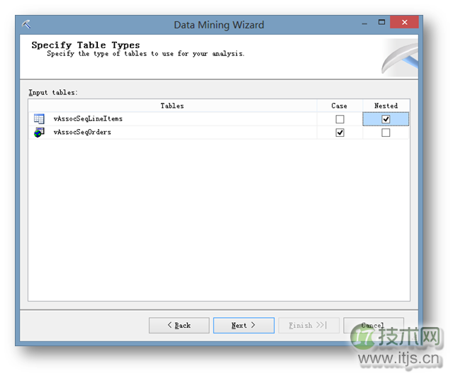 基于SQL Server构建数据挖掘模型实现商品推荐