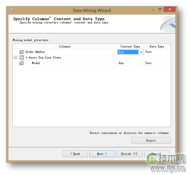 基于SQL Server构建数据挖掘模型实现商品推荐
