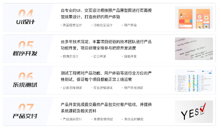 如何选择专业小程序开发公司？四大核心要素全面解析