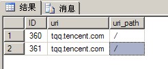 SQL Server全文索引无法解决LIKE模糊查询性能问题