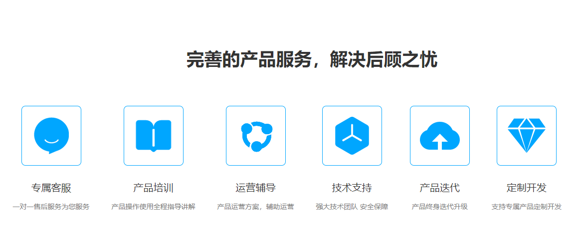 多行业系统国际化解决方案 - 网站APP应用软件全球化开发指南