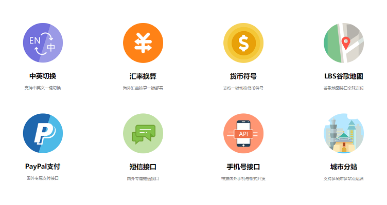 多行业系统国际化解决方案 - 网站APP应用软件全球化开发指南