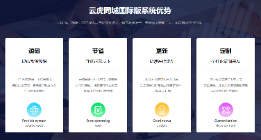 多行业系统国际化解决方案 - 网站APP应用软件全球化开发指南