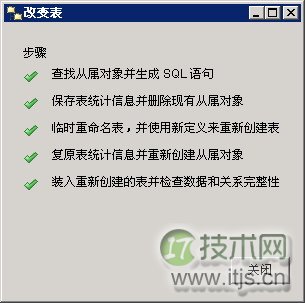 SQL Server与DB2数据库修改数据表列操作对比详解 SQL Server与DB2数据库修改数据表列操作对比详解