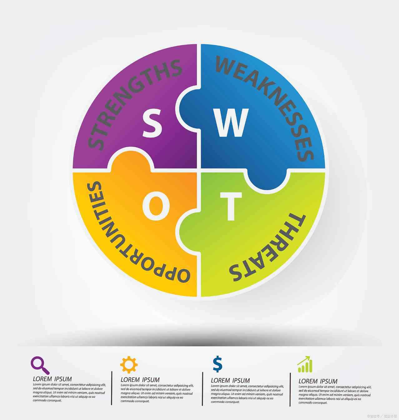 软件定制开发公司核心竞争力构建策略