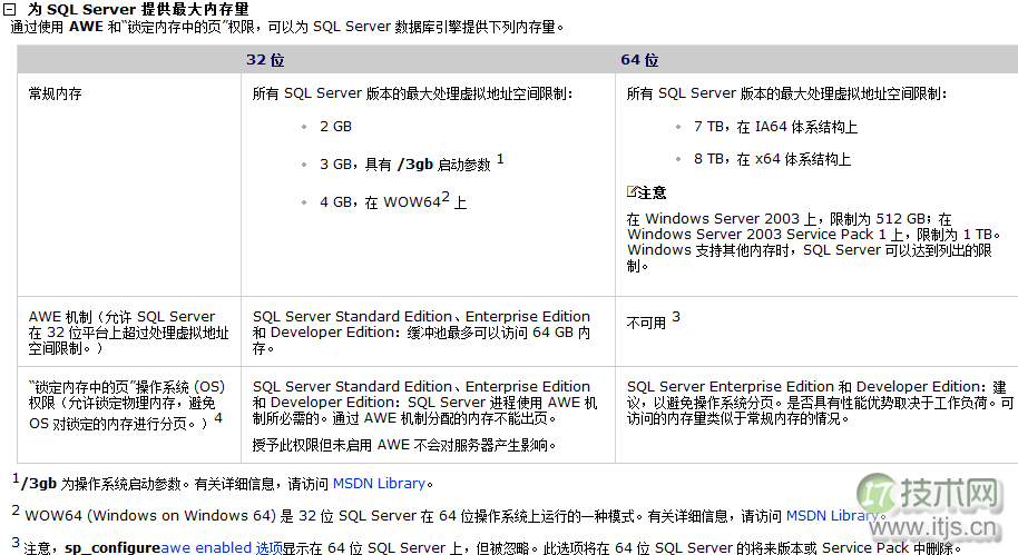 SQL Server数据库AWE内存管理机制详解及配置优化指南
