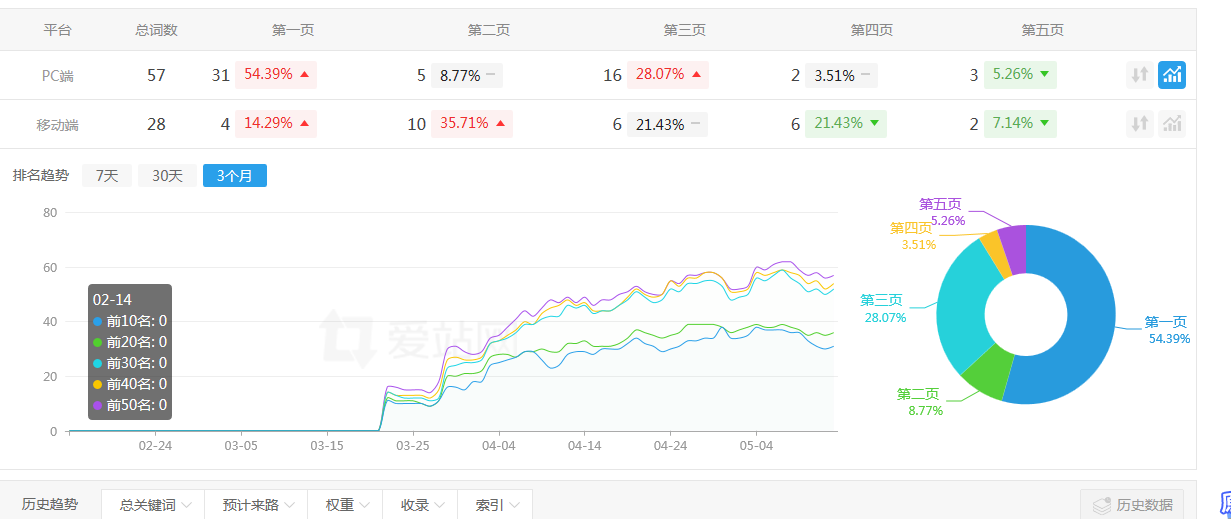国际学校择校全攻略：如何选择最适合孩子的国际教育