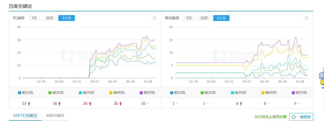 南京办公家具定制厂家推荐，专业办公桌椅生产工厂直供