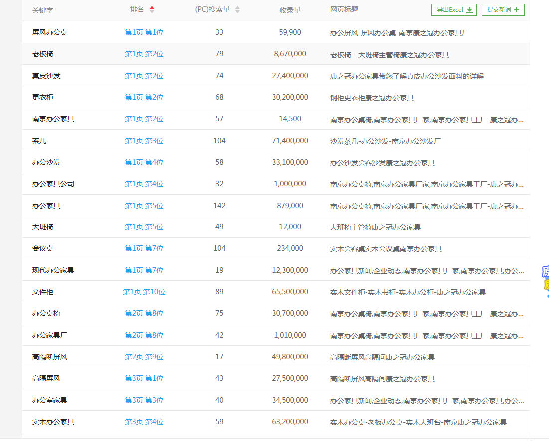 南京办公家具定制厂家推荐，专业办公桌椅生产工厂直供
