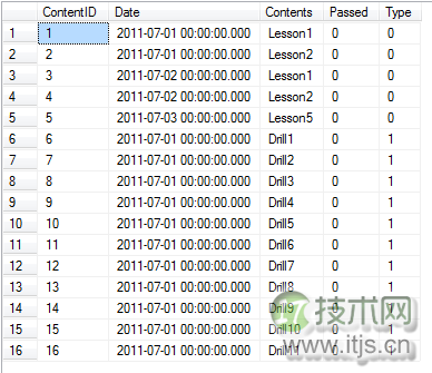 SQL Server数据库合并表格数据的方法详解