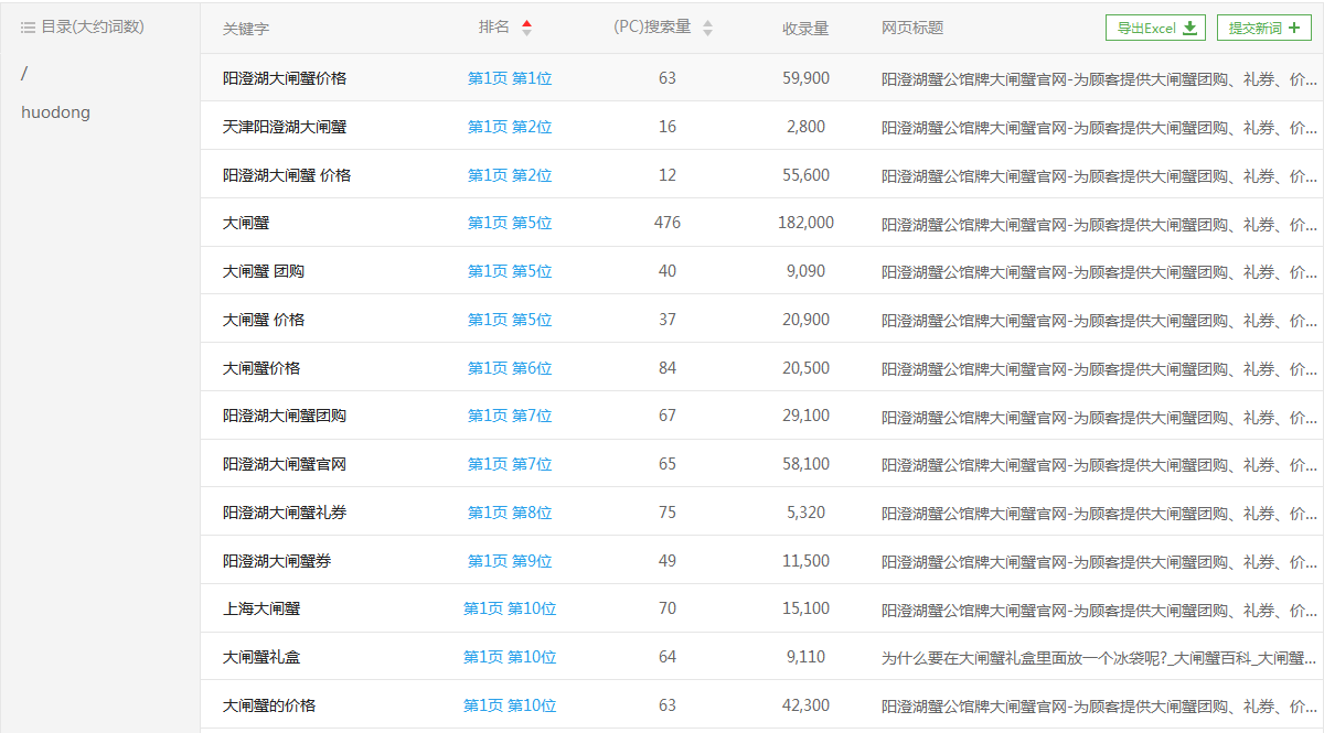 大闸蟹网站优化策略-阳澄湖螃蟹券团购平台建设指南