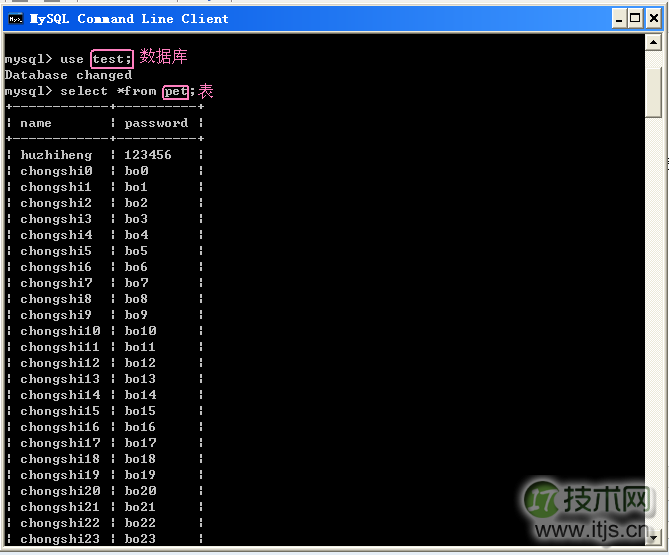 JMeter数据库性能测试完整教程,MySQL JDBC连接配置详解 JMeter数据库性能测试完整教程,MySQL JDBC连接配置详解