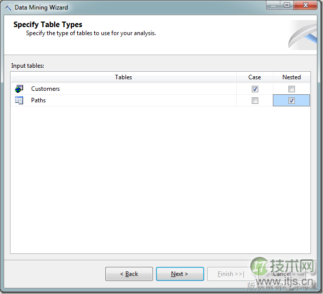 SQL Server数据挖掘实现Web路径流分析用户行为模式 SQL Server数据挖掘实现Web路径流分析用户行为模式