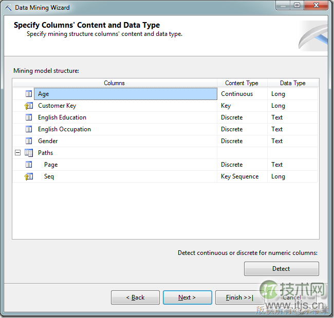 SQL Server数据挖掘实现Web路径流分析用户行为模式 SQL Server数据挖掘实现Web路径流分析用户行为模式