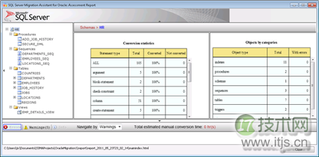 SSMA for Oracle数据库迁移工具安装配置及使用教程 SSMA for Oracle数据库迁移工具安装配置及使用教程